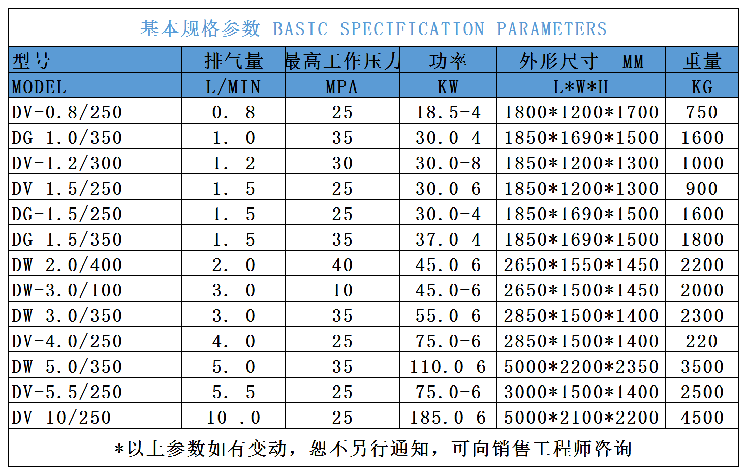 大型高壓空壓機.png